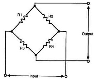 What is The Load Cell? - TM Automation Instruments Co., Ltd